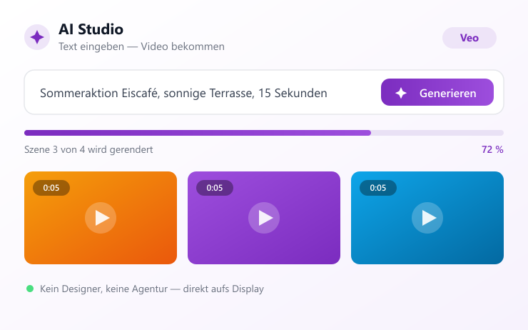 OOHLEMON AI Studio: Prompt eingeben, Werbevideo generieren